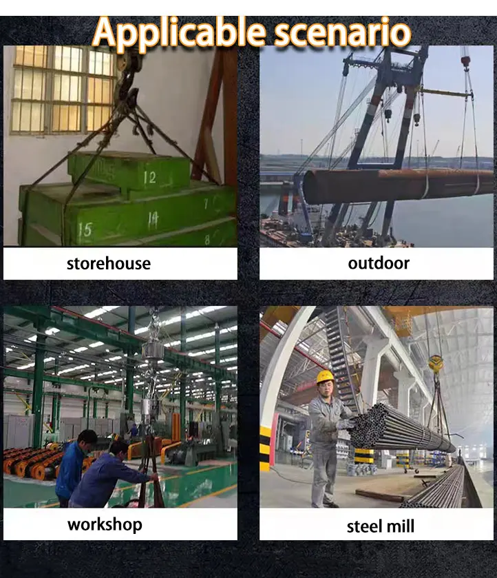 Classification According 3