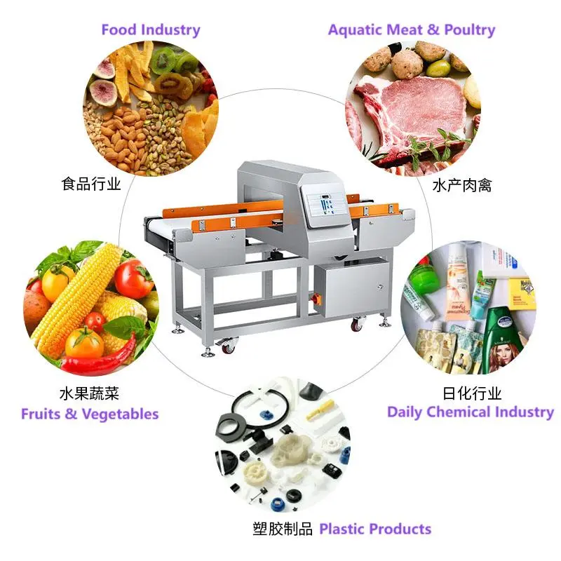 Product Classification-ve