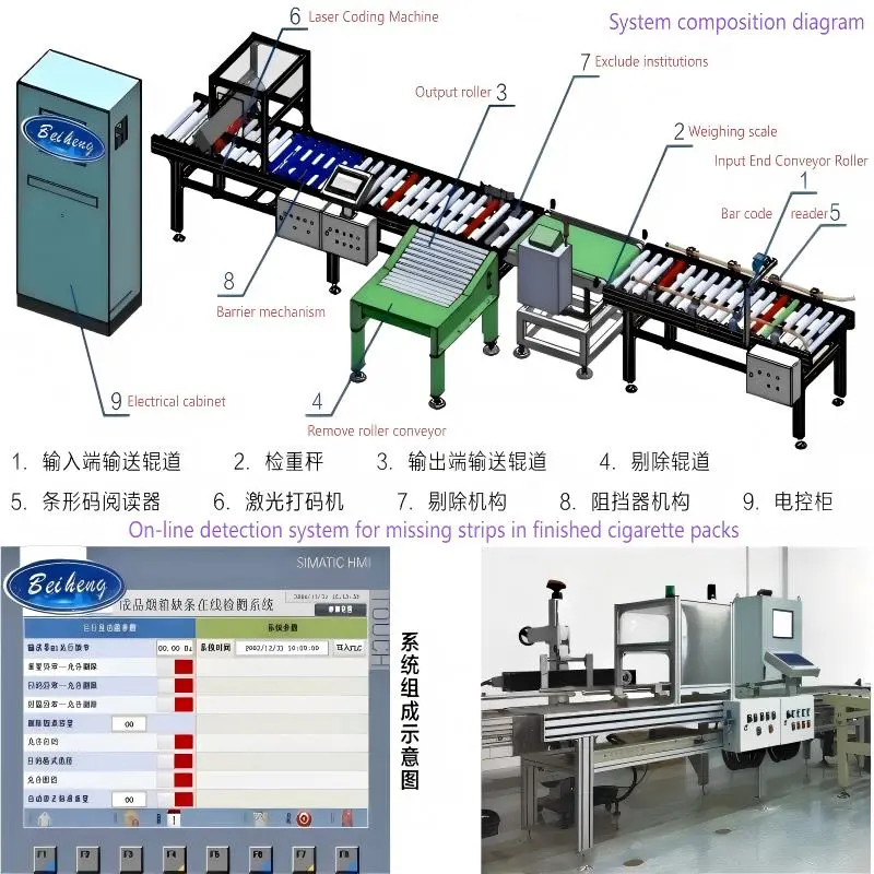Dynamic Weighing Detection