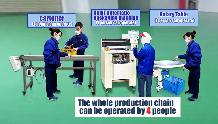 Product Parameters-3