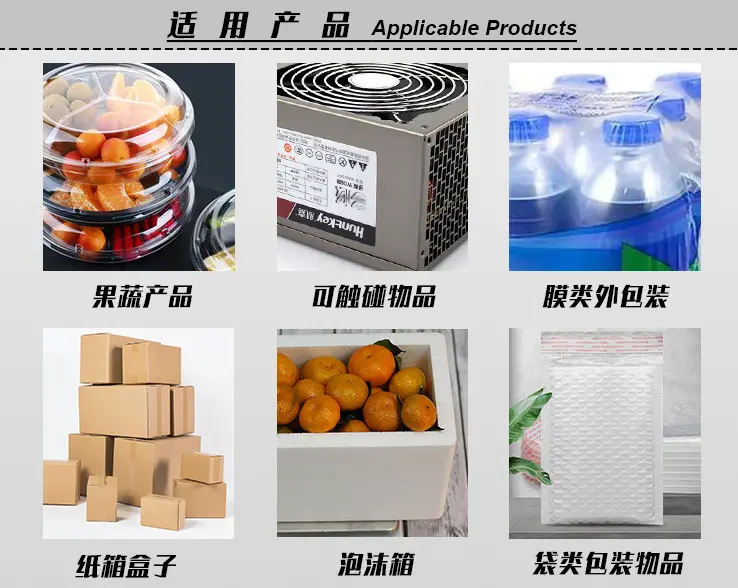 Product Parameters1