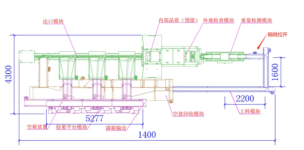 Apple grading production line img